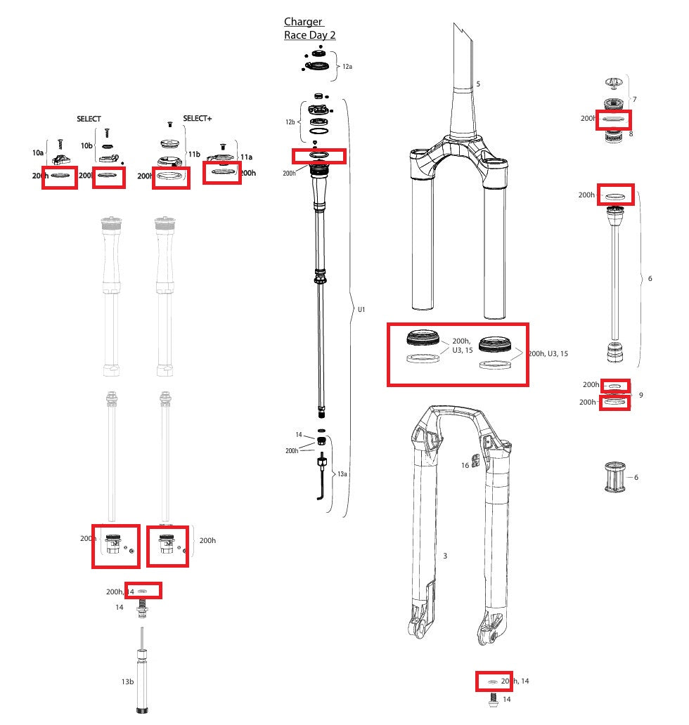 Underhållssats 200 h/1 år ROCKSHOX SID SL (32 mm) BASE/SELECT/SELECT+/ULTIMATE (2021-2023) GEN-C