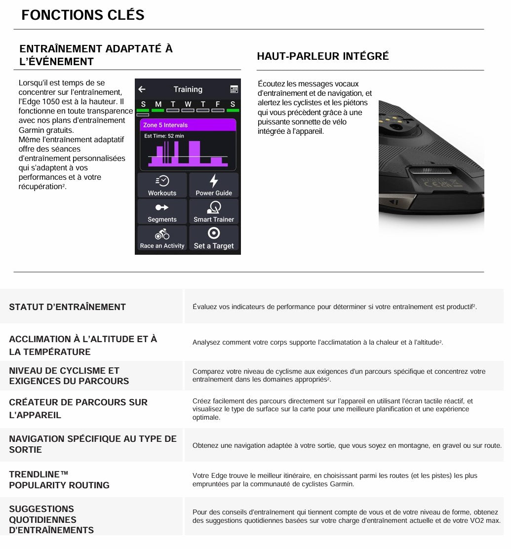 GPS GARMIN EDGE 1050 BUNDLE