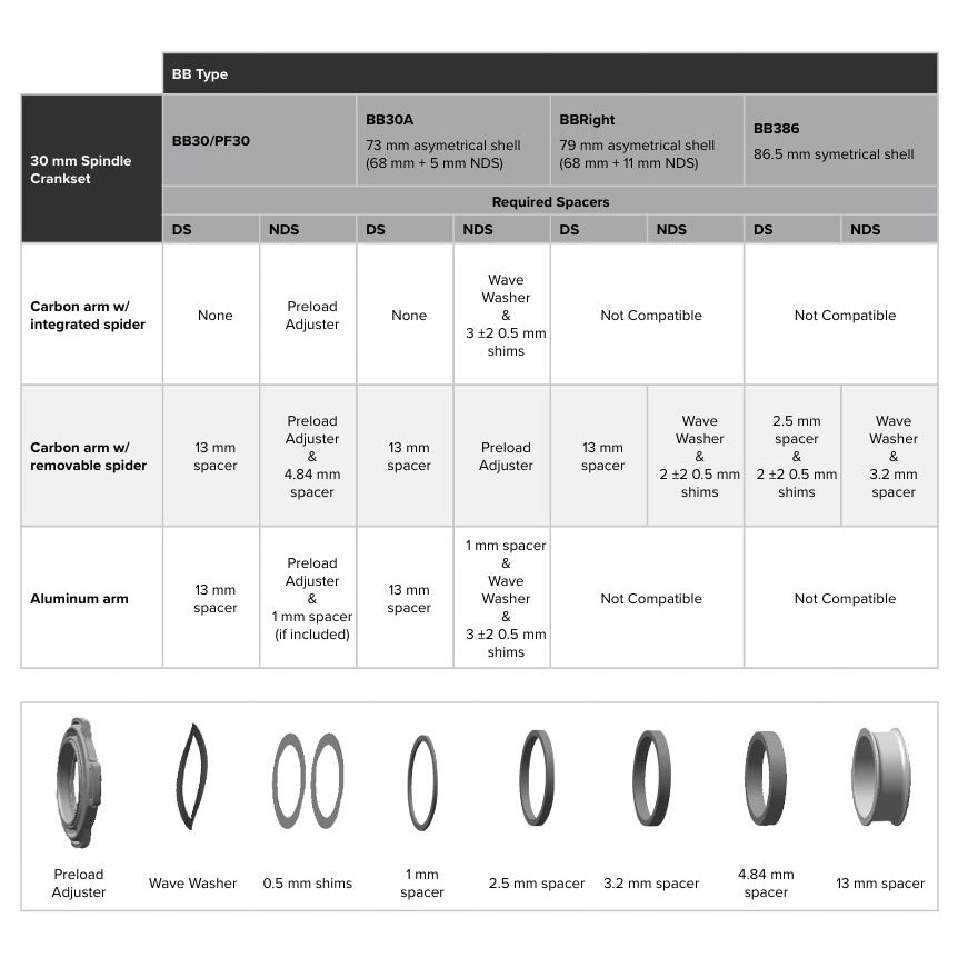 Zestaw dystansowy mechanizmu korbowego SRAM BB30>BB386 ROAD