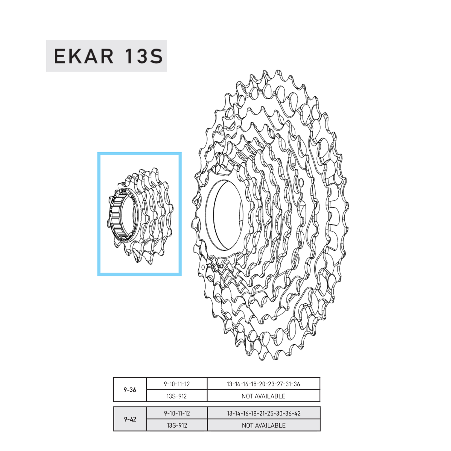 CAMPAGNOLO EKAR 9-10-11-12 tandhjul Tænder til 9-36 eller 9-42 kassette