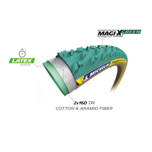 MICHELIN POWER MUD Racing Line 700x33c opona dętkowa zielona