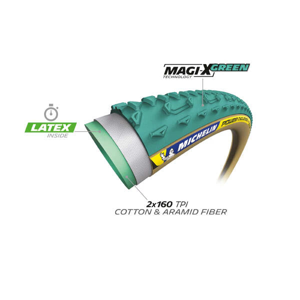 Opona dętkowa MICHELIN POWER JET Racing Line 700x33c Zielona