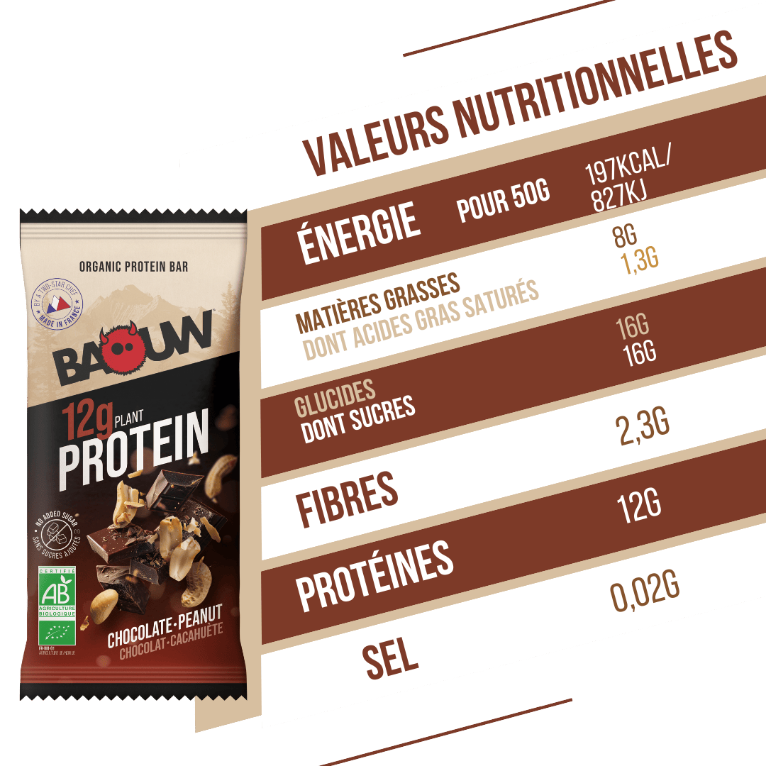 BAOUW ORGANIC EXTRA Proteinbar Choklad/Marshmallow (50 g)