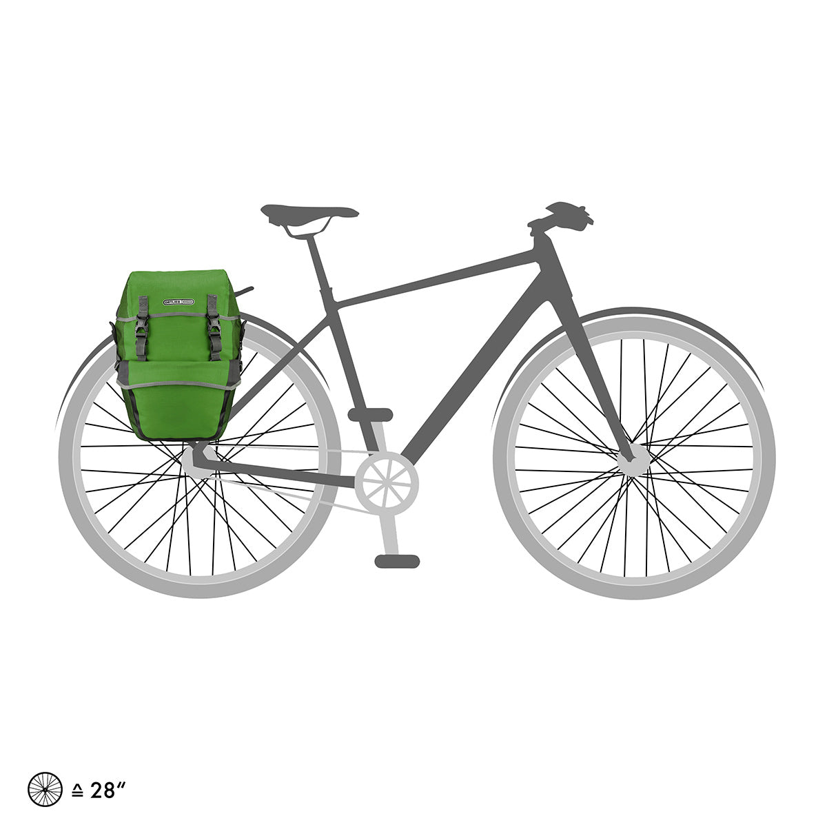 Pár zavazadel ORTLIEB BIKE PACKER PLUS 42 L Green