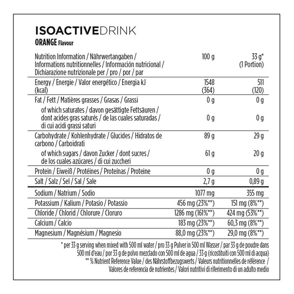 POWERBAR ISOACTIVE Energidryck (1,3 kg) Orange