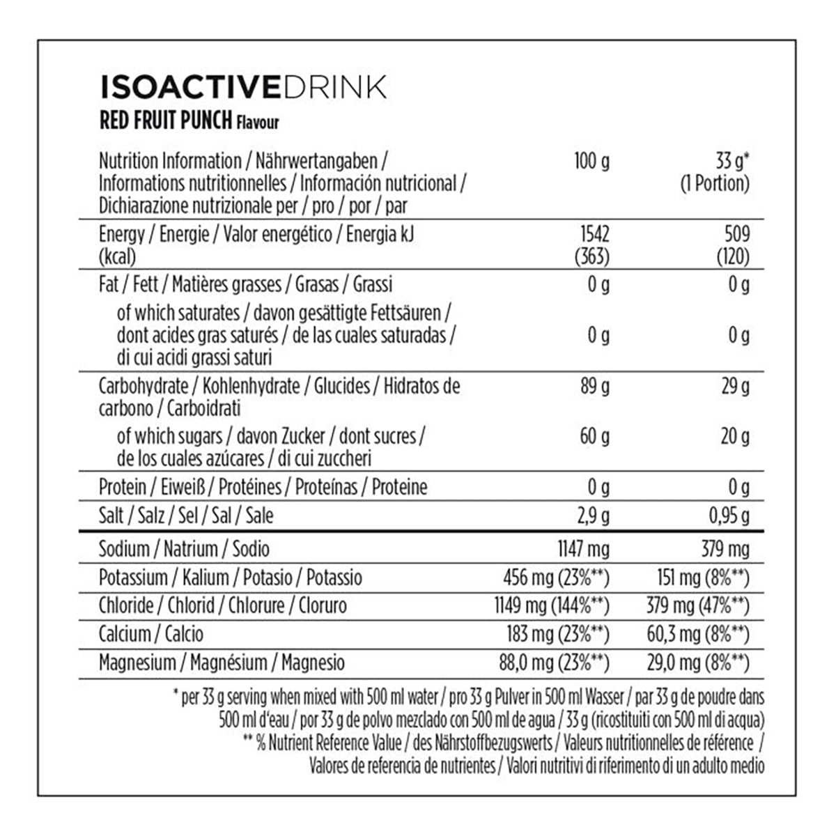 POWERBAR ISOACTIVE Energidryck (600 g) Röda frukter
