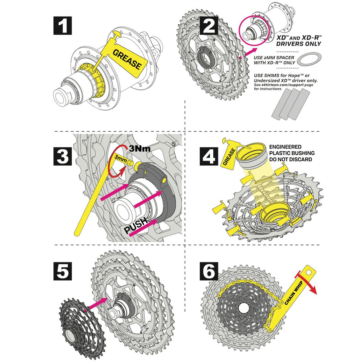 Cassette 12V E-THIRTEEN TRS+