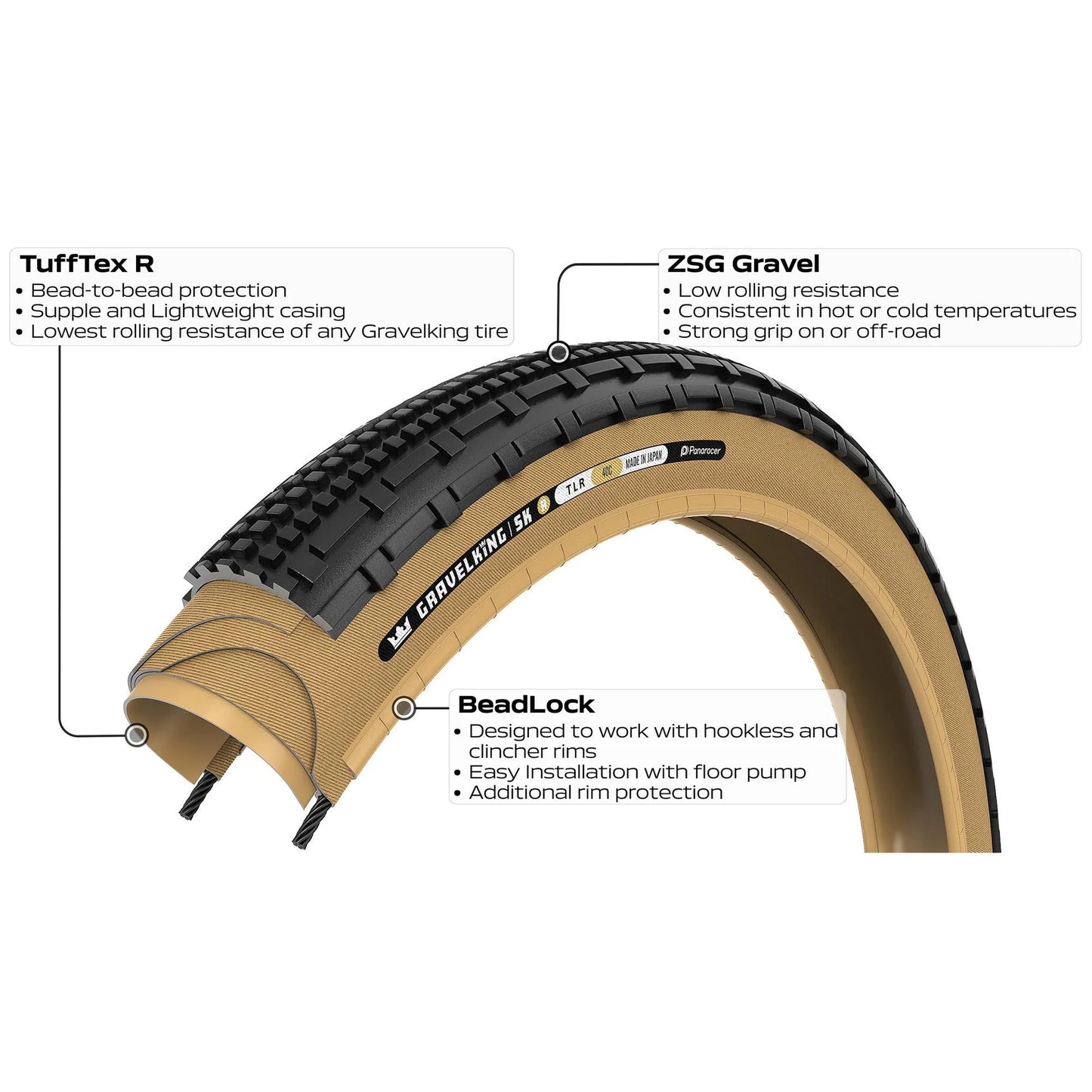 Pneumatika PANARACER GRAVELKING SK R TLR 700x45c Tubeless Ready Beige