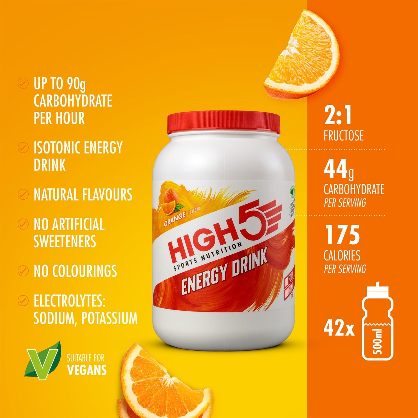 High5 ENERGY DRINK (2,2kg) Pomarańczowy