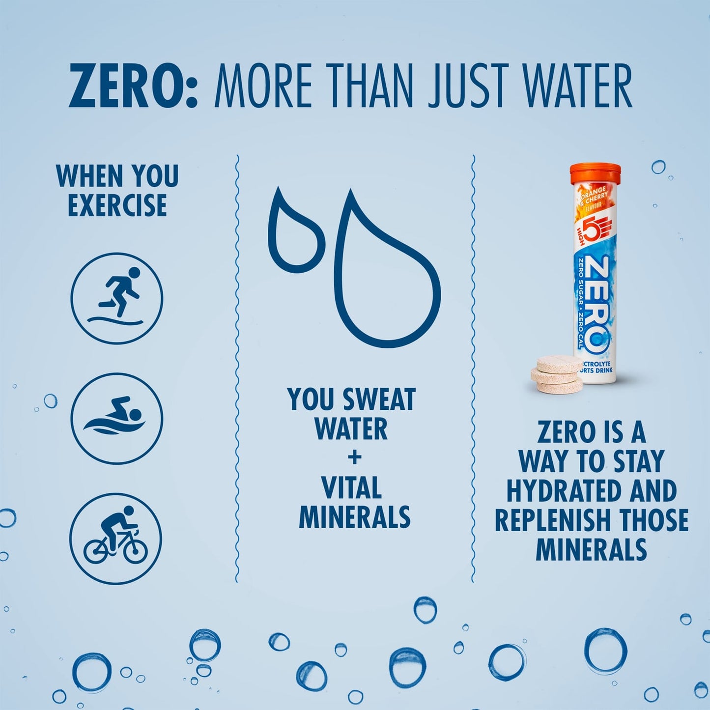 High5 ZERO Electrolyte Hydration Tablets (x20) pomarańczowo-wiśniowe