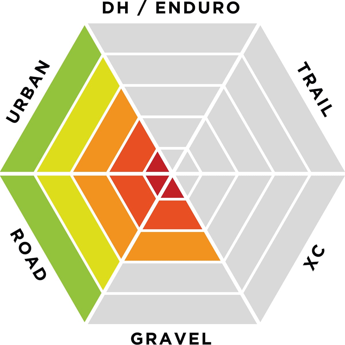 Přední osvětlení VÝSTRAHA SVĚTEL STRADA MK12 SB AKTIV