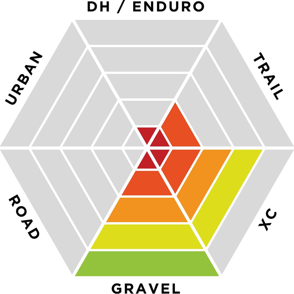 Belysning foran EXPOSURE LIGHTS RACE MK18