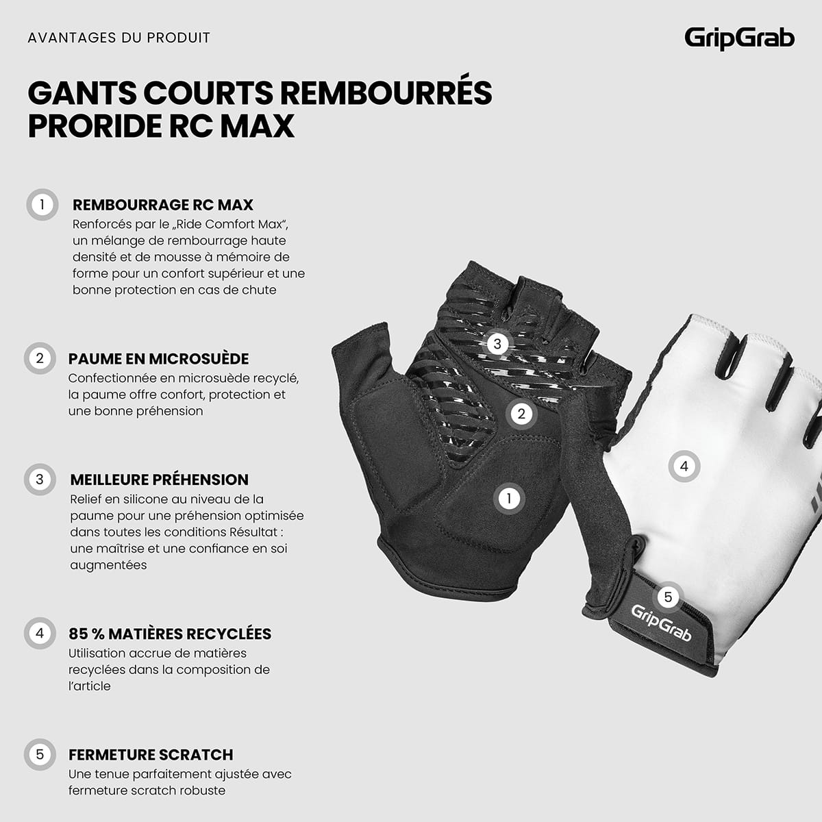 Krótkie rękawice GRIPGRAB PRORIDE RC MAX białe