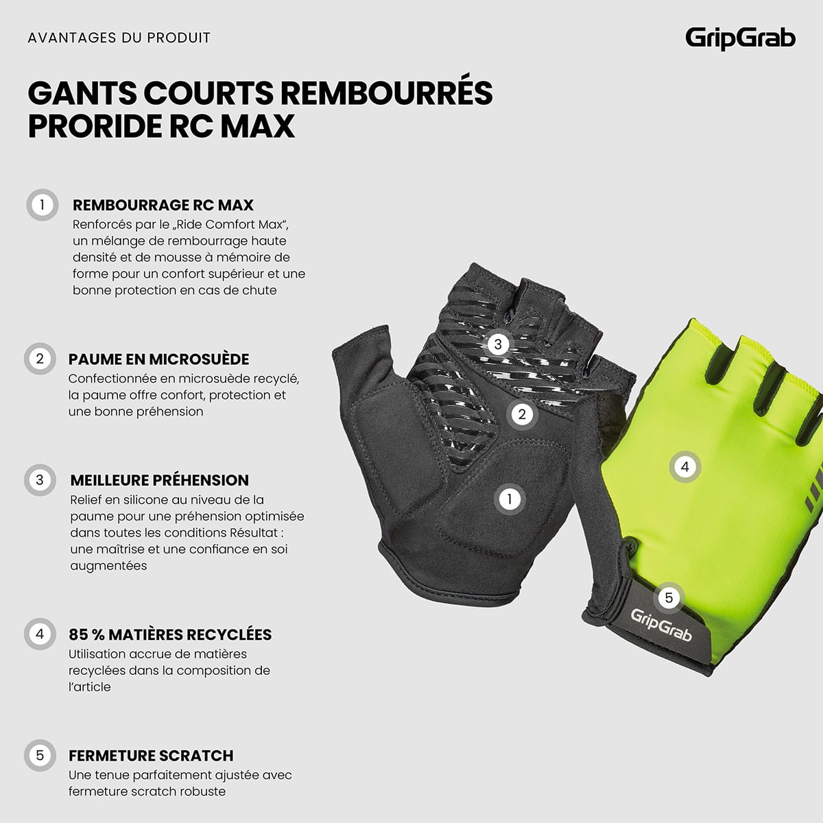 GRIPGRAB PRORIDE RC MAX Krátké rukavice žluté