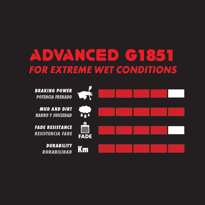 GALFER ADVANCED Semi-metalliske bremseklodser Avid Code (>2011) / Sram Guide RE / Motive