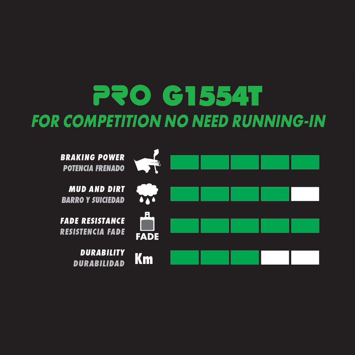 Wkładki półmetaliczne GALFER PRO Hayes Dominion A4