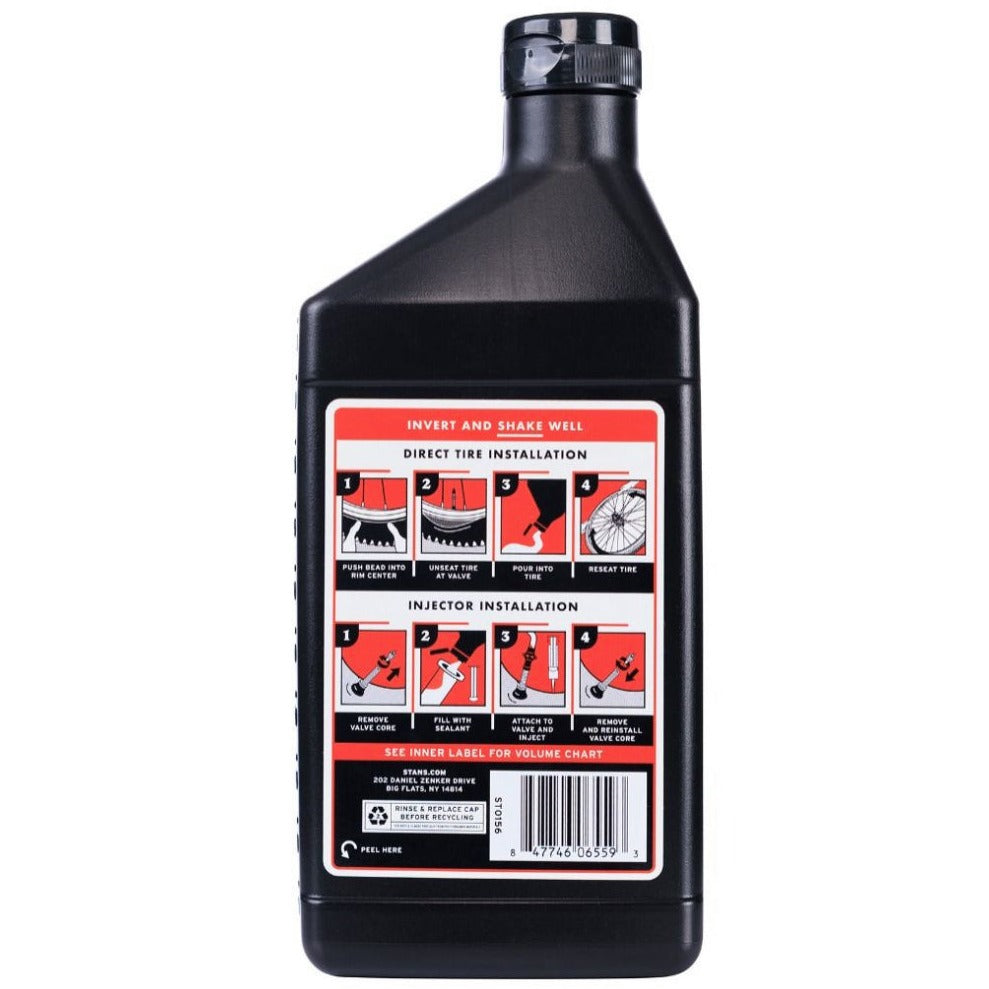 STAN'S THE SOLUTION Preventivní tekutina proti propíchnutí (500 ml)