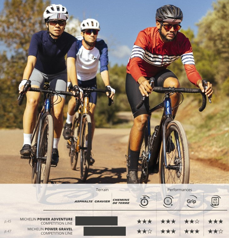 Pneu MICHELIN POWER ADVENTURE Competition Line 700x36c Tubeless Ready Marron