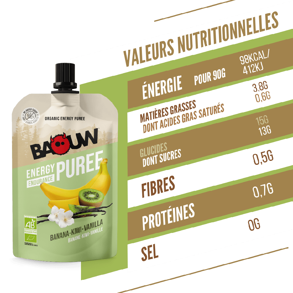 BAOUW Ekologiskt Recept Frukt Energipuré Banan/Kiwi/Vanilj (90g)