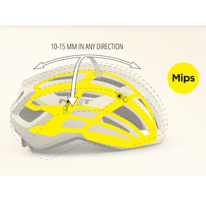 MET VINCI MIPS Navy Mat landevejshjelm