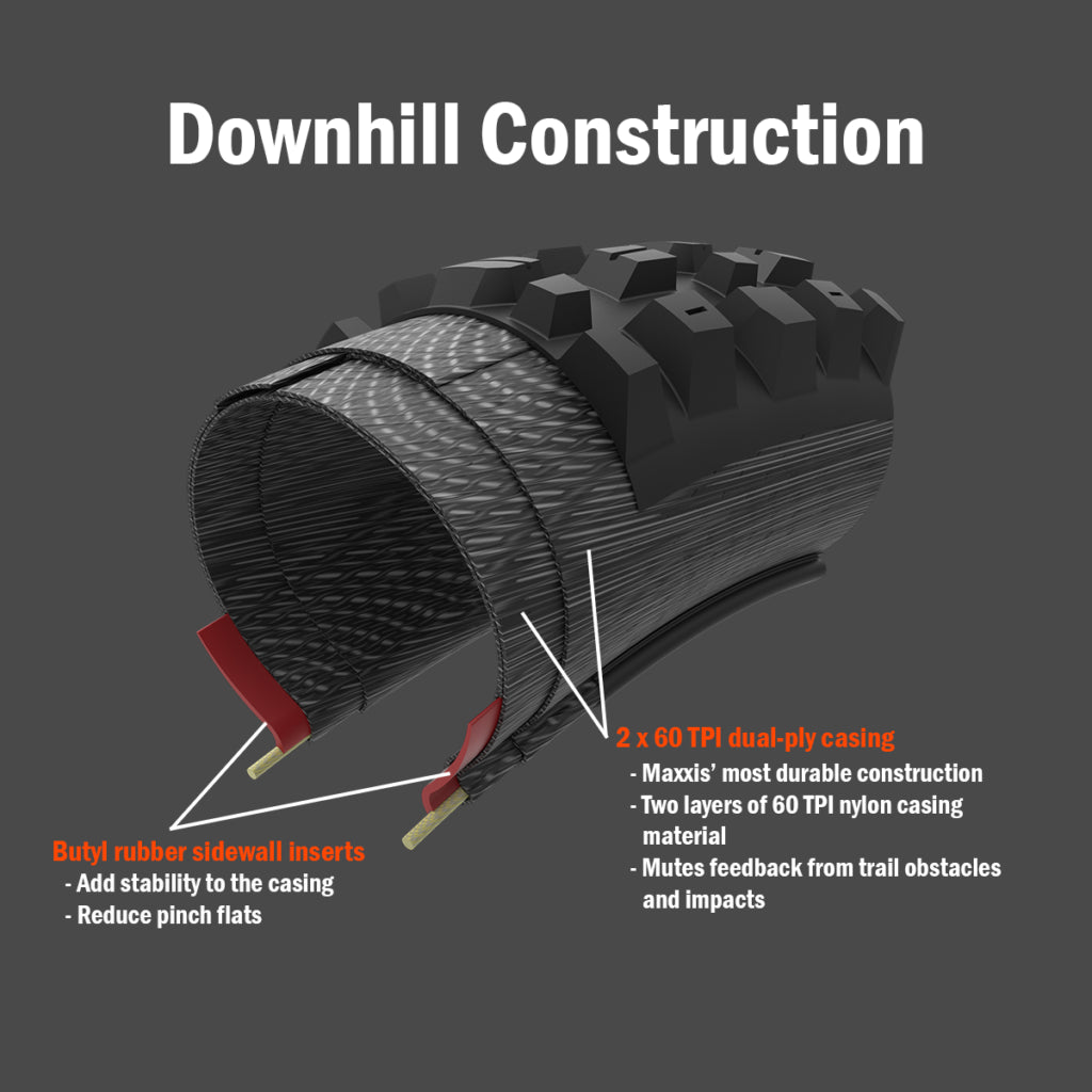 MAXXIS HIGH ROLLER III 29x2.40 WT 3C MaxxGrip DH Tubeless Ready Miękka opona w kolorze czarnym