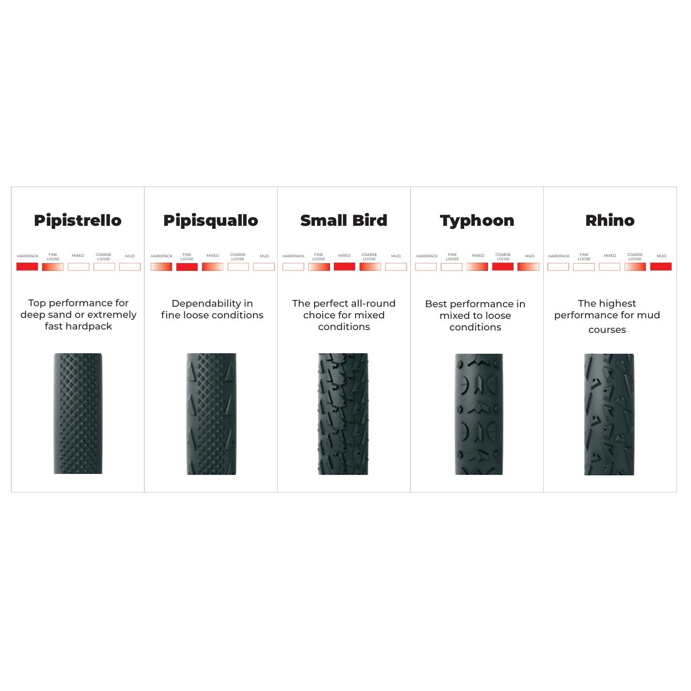 Pneumatika VITTORIA A DUGAST PIPISQUALLO 700x33 Tubeless Ready Beige