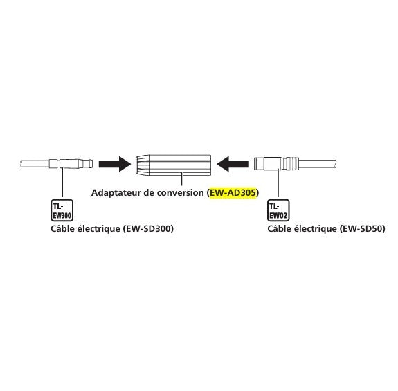 Adapter konwersji złącza B SHIMANO Di2 EW-AD305