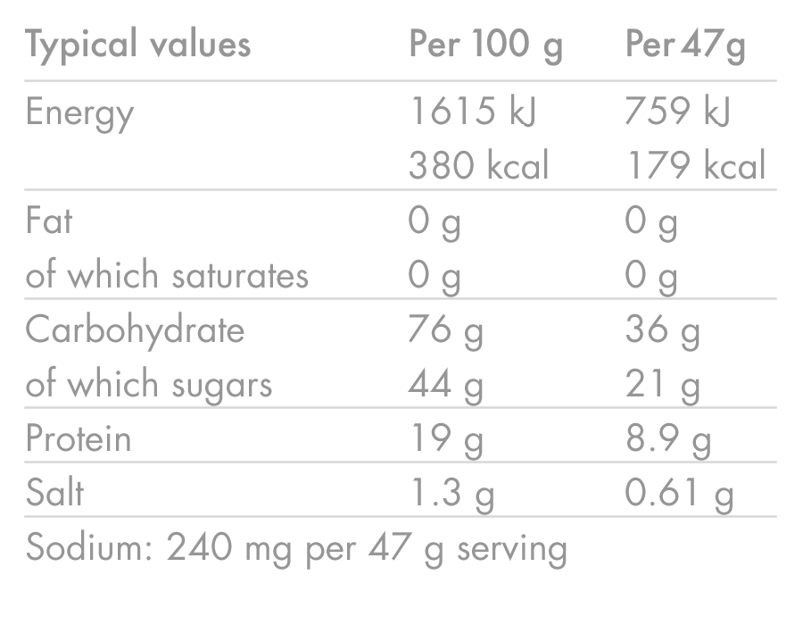 Energidryck High5 ENERGY DRINK PROTEIN (1,6 kg) Röd frukt