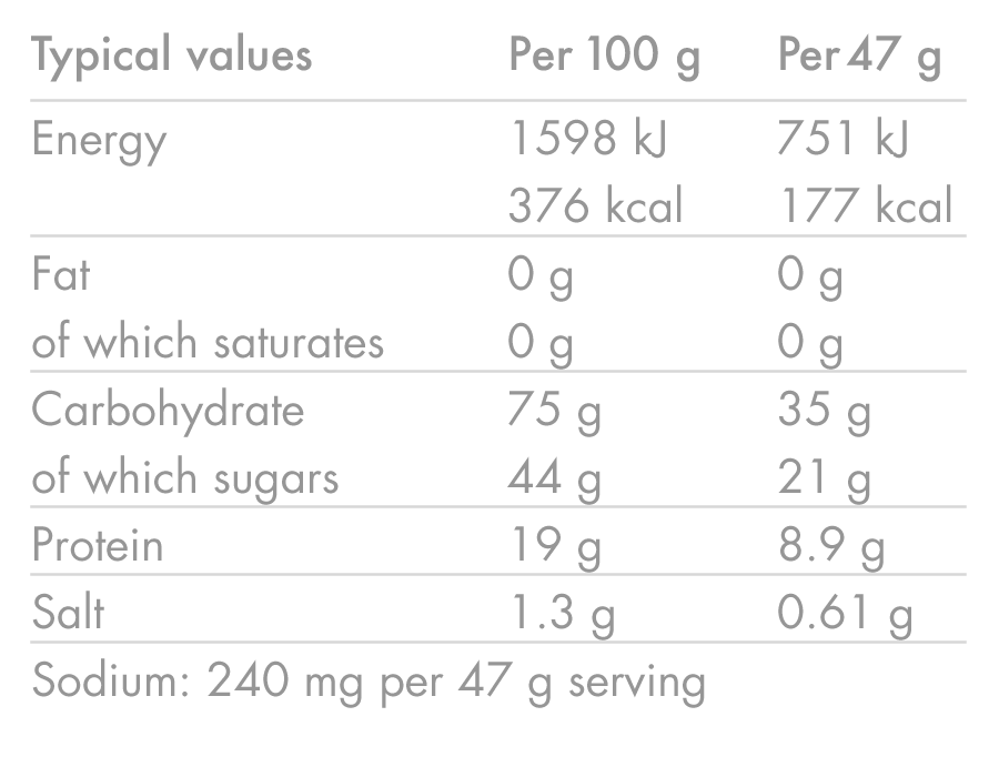 Energy Drink High5 ENERGY DRINK PROTEIN (1,6kg) Lemon