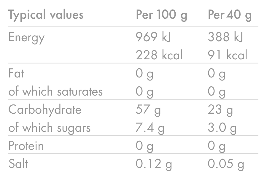 High5 ENERGY GEL (40 g) Røde bær