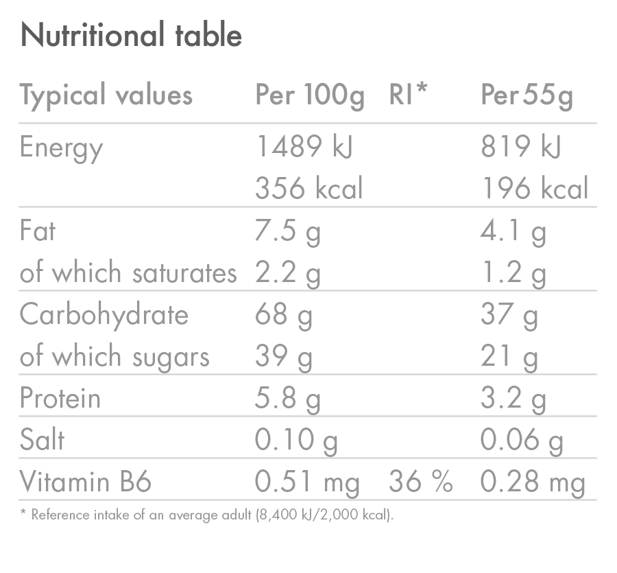 HIGH5 ENERGY BAR (55 g) Hindbær hvid chokolade