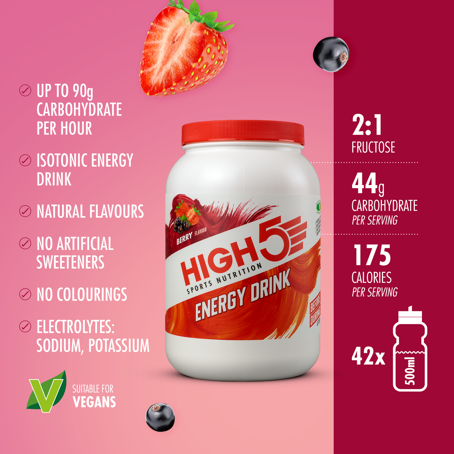 HIGH5 ENERGY DRINK (2,2 kg) Czerwone jagody