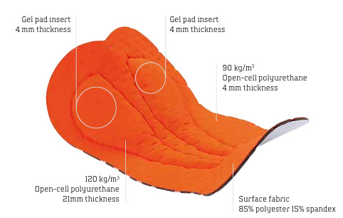 NORTHWAVE ACTIVE GEL Bib Tight Sort