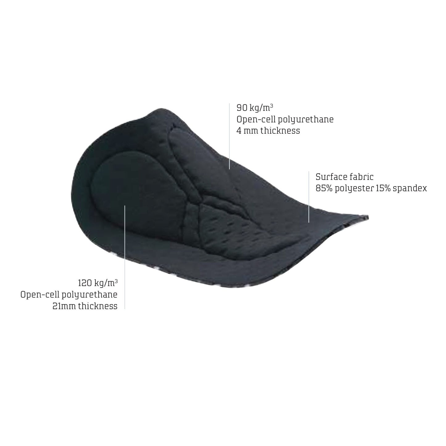 NORTHWAVE ACTIVE Bibtights til kvinder Sort