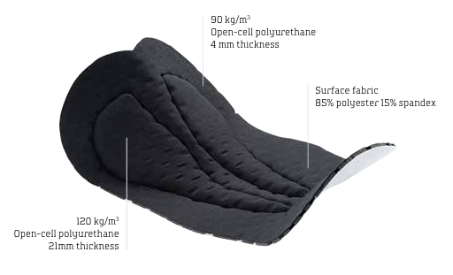 Spodnie NORTHWAVE ACTIVE Bibtights 3/4 czarne