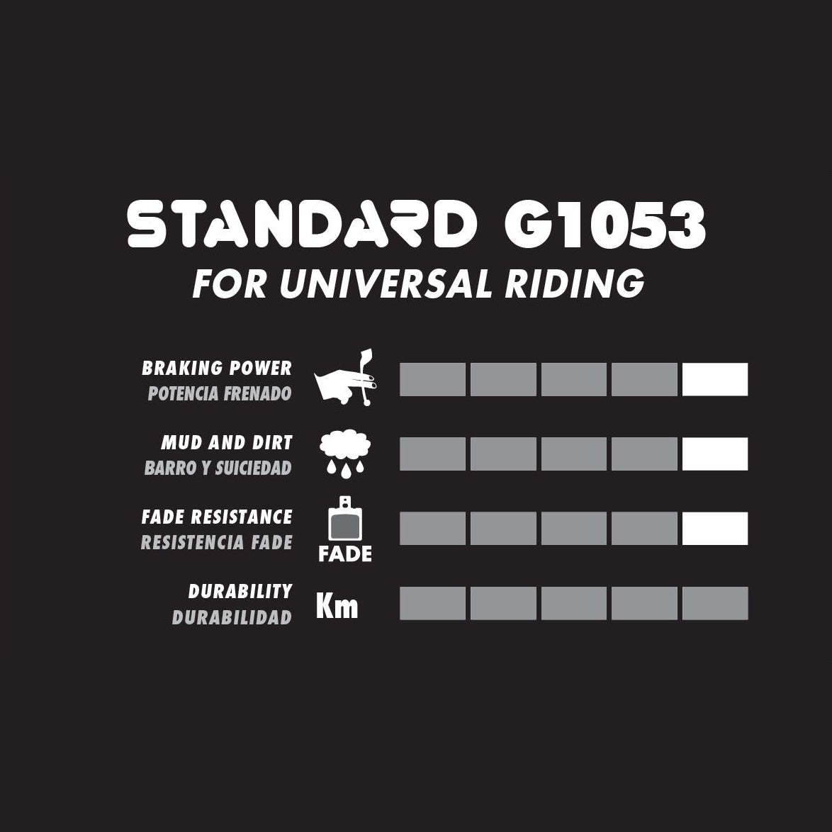 Halvmetalliska insatser GALFER PERFORMANCE Hope Mono V2 / Tech V2