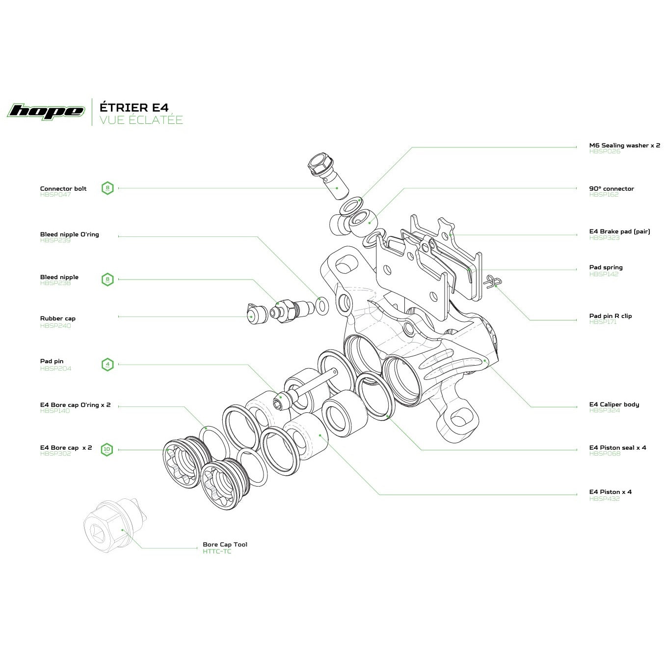Etrier de Frein Hydraulique HOPE E4 (<2022) Noir