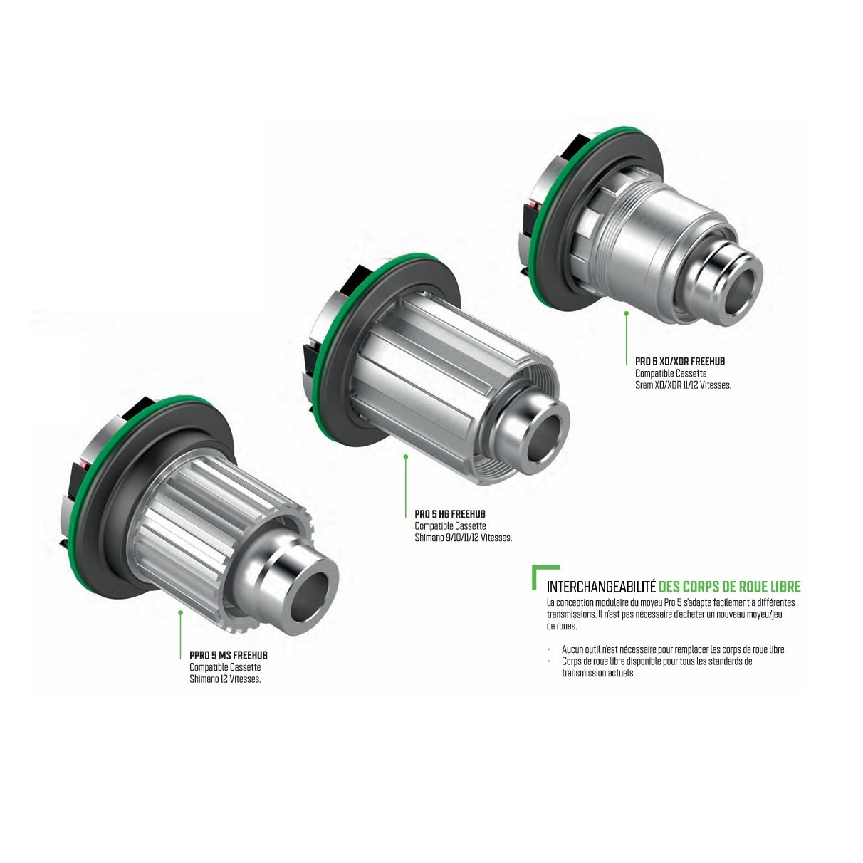HOPE PRO 5 12x148mm Boost 6 hullers bagnav Sort