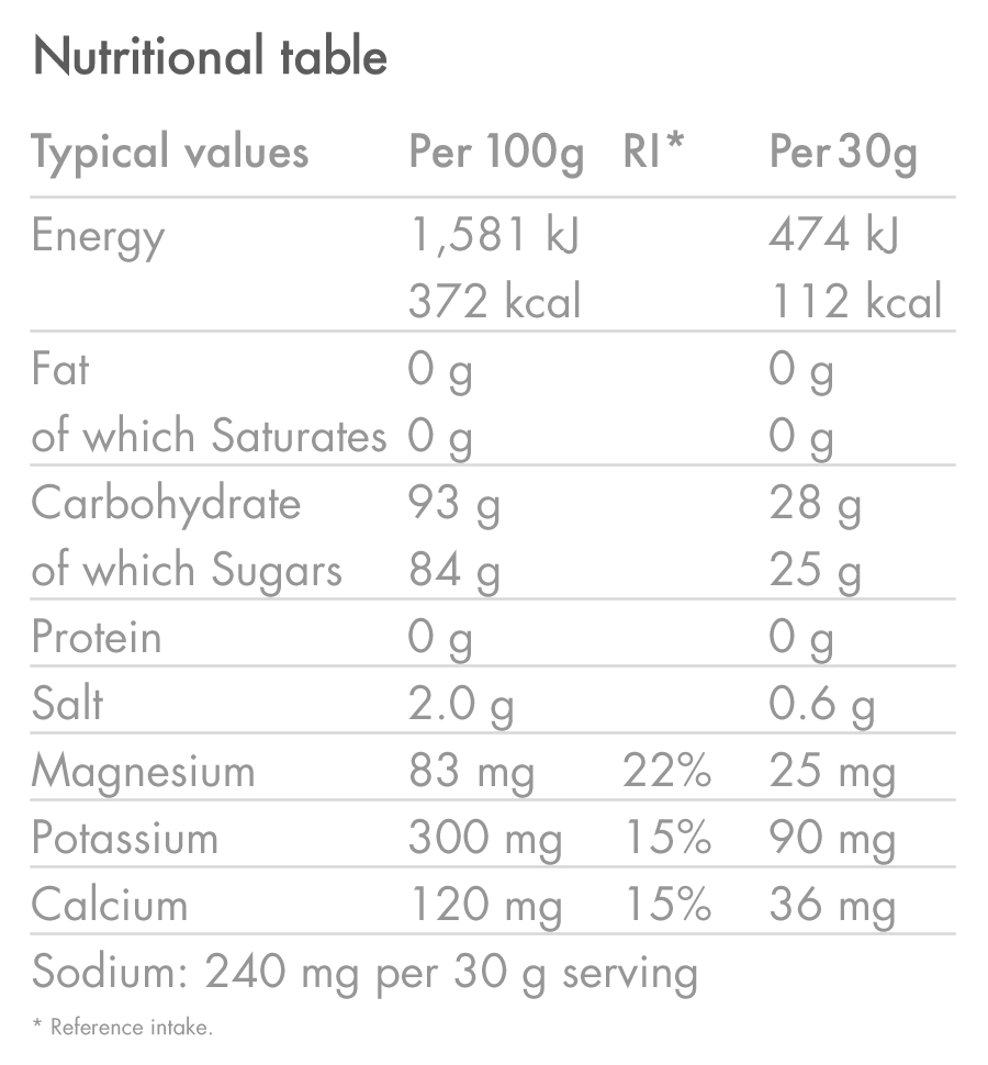 High5 ISOTONIC Energy Drink (300g) Černý rybíz