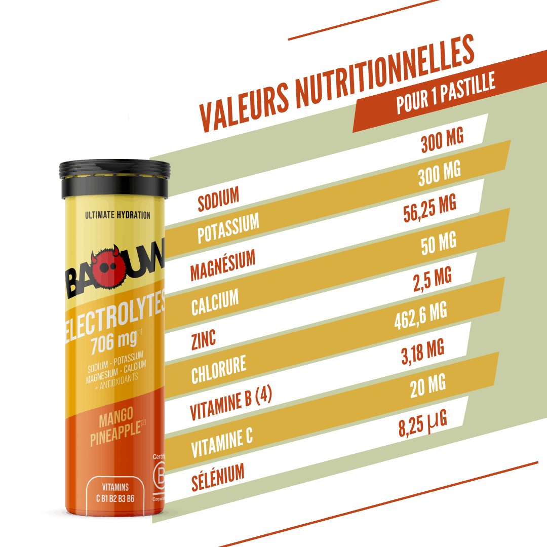 BAOUW Energy Drink (tuba s 10 tabletami) Mango/Ananas