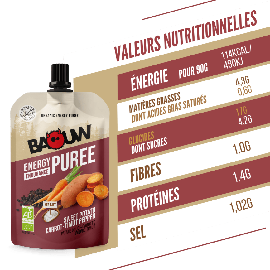 BAOUW Organic Energy Puree Savoury Recipe Sladké brambory/mrkev/pepř (90g)