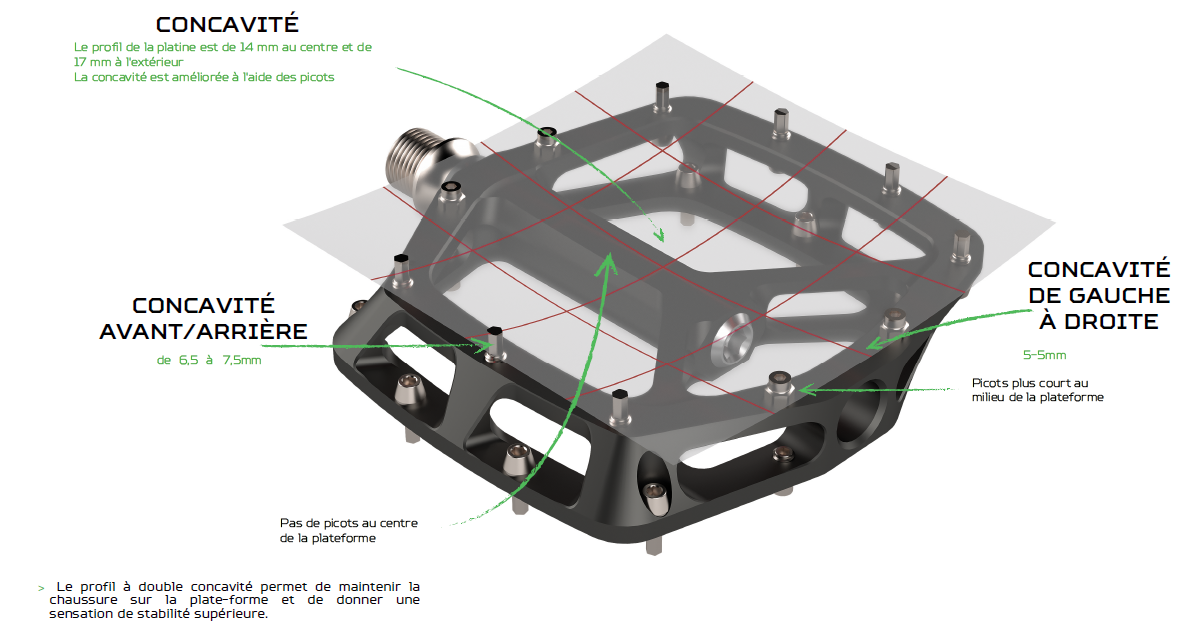 HOPE F22 Flatpedaler Svart