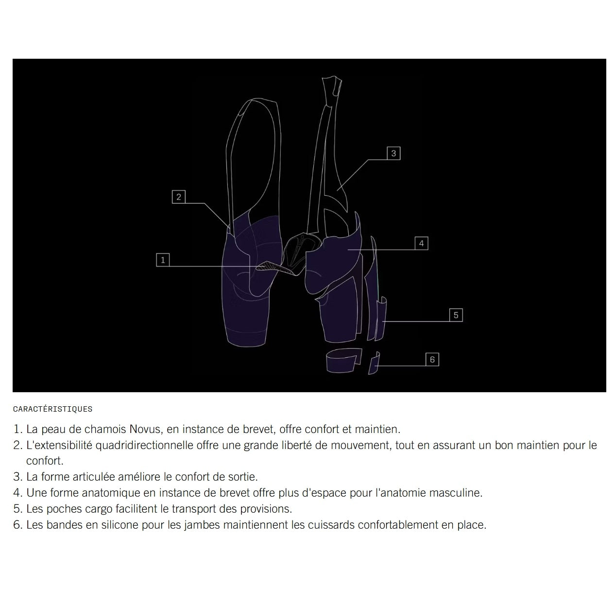 Cuissard Court à Bretelles POC CADENCE CARGO Femme Noir