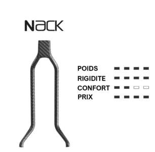 Selle PROLOGO NAGO NDR PAS 137mm Rails Nack Noir
