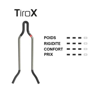 PROLOGO NAGO NDR PAS 137 mm sadel Tirox skenor Svart