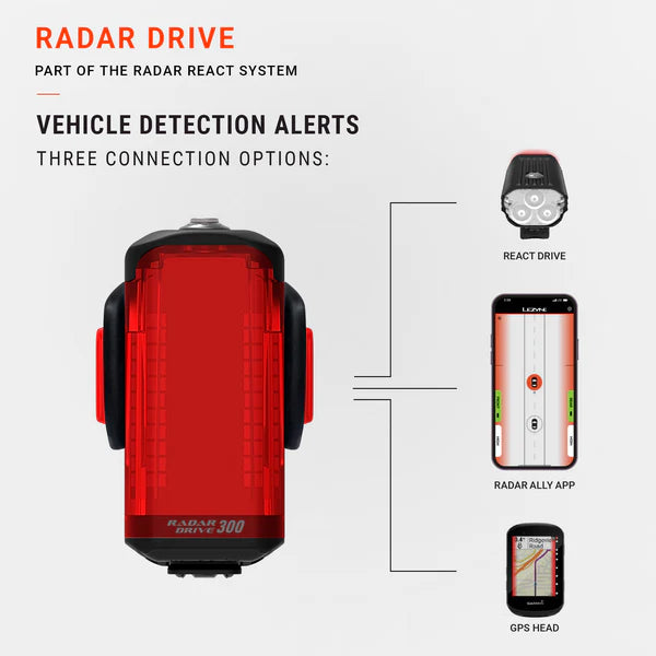 Zadní osvětlení LEZYNE RADAR DRIVE