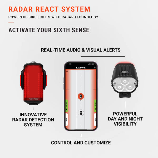 Zadní osvětlení LEZYNE RADAR DRIVE