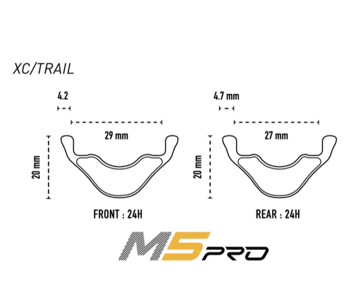 ENVE M5 PRO 29" 29 mm framfälg