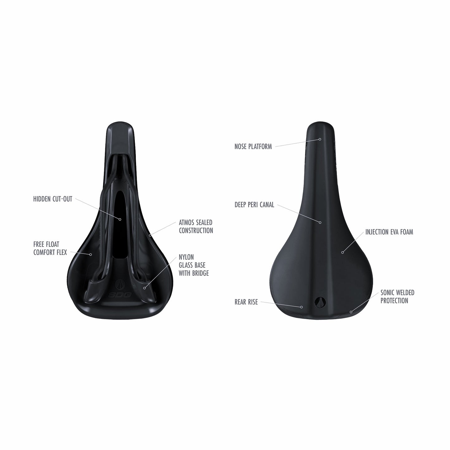 SDG BEL-AIR V3 Rails Lux Alloy-sadel Svart