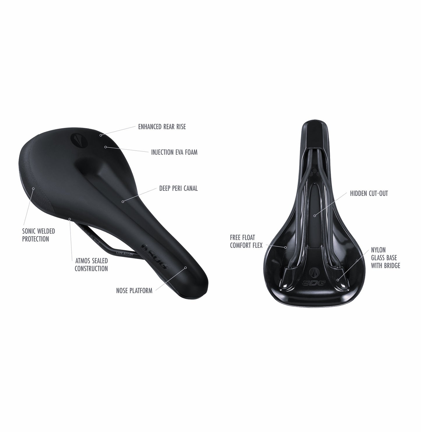 Siodełko SDG BEL-AIR V3 MAX Fuel Rails Lux-Alloy Oil Slick